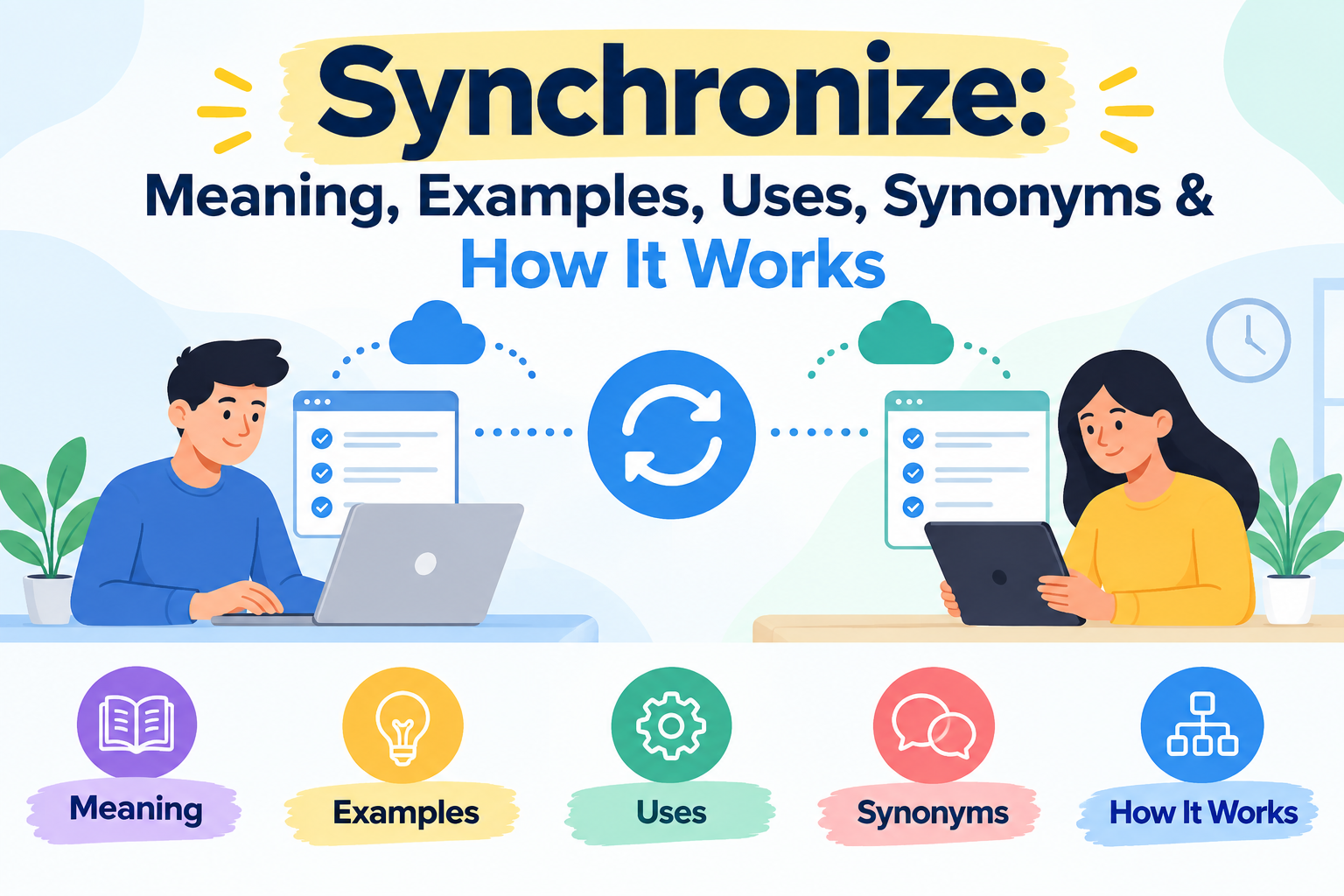 Synchronize