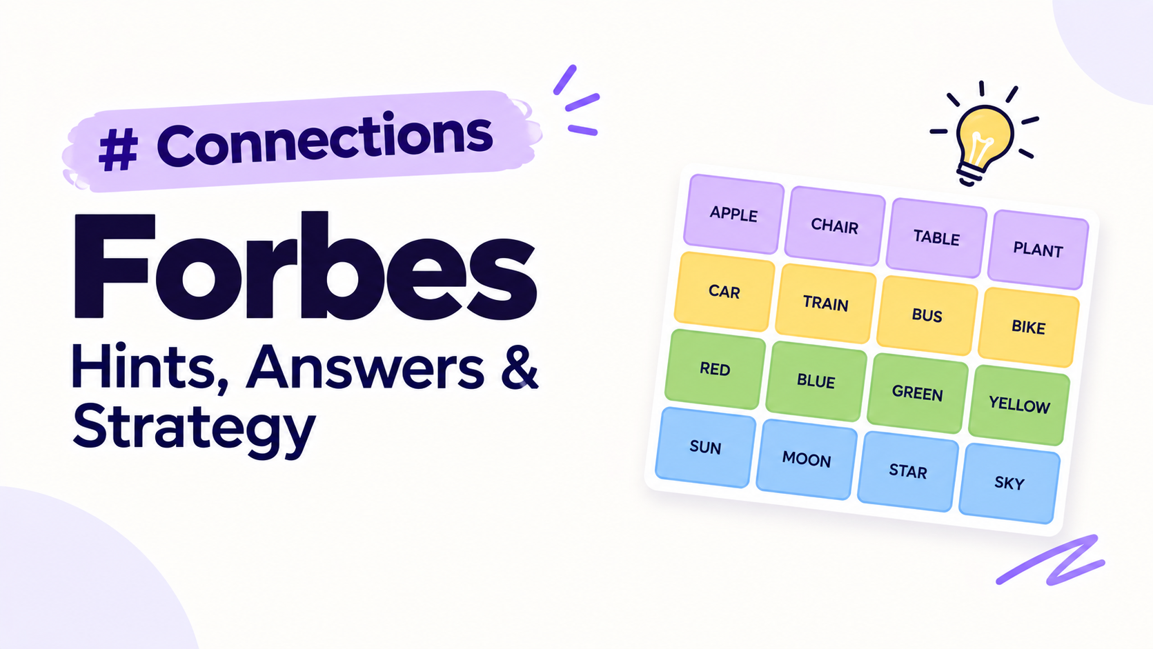 connections hints forbes